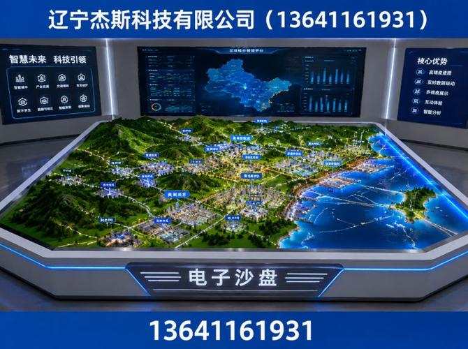 康平县沙盘模型源头工厂,辽宁杰斯科技,产品工艺动画